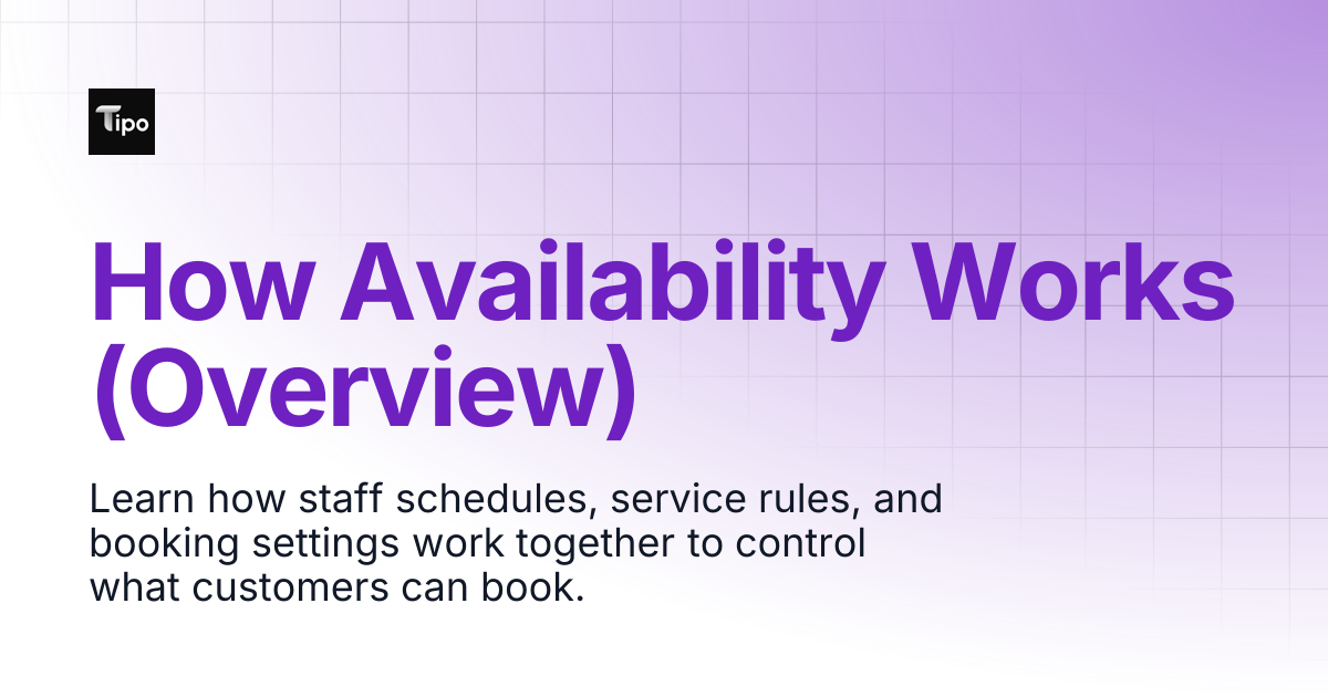 How Availability Works (Overview) | Tipo Appointment Booking | Tipo Docs
